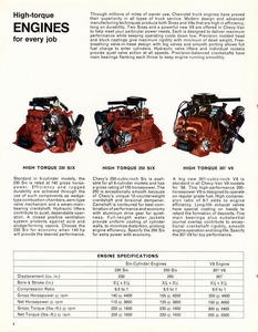 1968 Chevrolet Chevy-Van-06.jpg